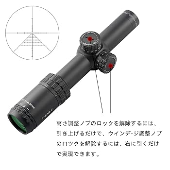 Amazon.co.jp: T-EAGLE ライフルスコープ 1.2-6x24WA サバゲー